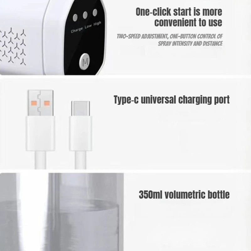 PurePick NanoMist – Professional Blue Light 
Sanitizer & Hair Sprayer
350ml